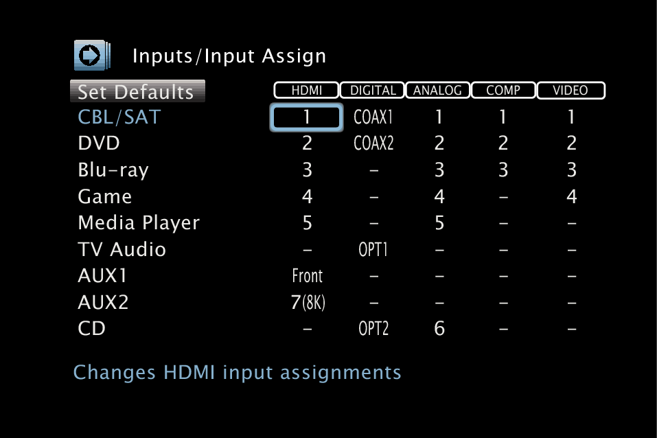 GUI InputAssign A110E3